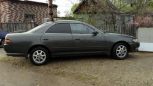  Toyota Mark II 1993 , 165000 , 