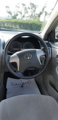  Toyota Corolla Axio 2009 , 480000 , 