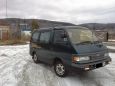    Mazda Bongo 1995 , 170000 , 