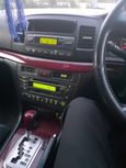  Toyota Mark II 2001 , 265000 , 