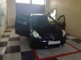  Honda Fit 2006 , 315000 , 