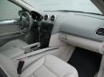 SUV   Mercedes-Benz M-Class 2009 , 1250000 , 