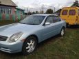  Nissan Skyline 2001 , 320000 , 