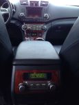SUV   Toyota Highlander 2011 , 1470000 , -