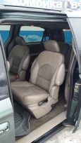    Chrysler Town and Country 2003 , 450000 , 