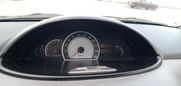  Hyundai Matrix 2005 , 300000 , 