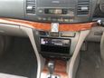  Toyota Mark II 2003 , 300000 , 