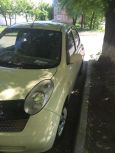  Nissan March 2003 , 215000 , -