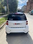  3  Smart Fortwo 2015 , 750000 , 