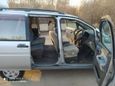    Nissan Prairie Joy 1996 , 245000 , 