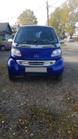  3  Smart Fortwo 2001 , 265000 , 