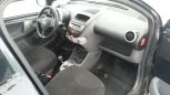  Citroen C1 2008 , 285000 , 