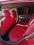  Kia Rio 2005 , 200000 , 