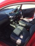  Honda Fit 2002 , 201000 , 