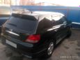  Honda Avancier 2001 , 300000 , 