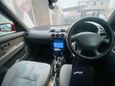  Nissan March 2000 , 205000 , 