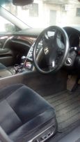  Honda Legend 2005 , 600000 , 