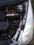  Honda City 2003 , 220000 , 