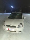  Toyota Vitz 2002 , 265000 , 