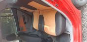  Kia Picanto 2006 , 255000 , 