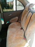  Nissan March 2004 , 220000 , -