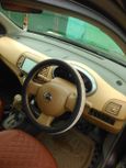  Nissan March 2004 , 260000 , --
