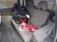    Mitsubishi RVR 1993 , 190000 , 