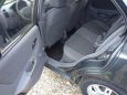  Hyundai Accent 2008 , 225000 , -