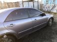  Mazda Mazda6 2003 , 220000 , 