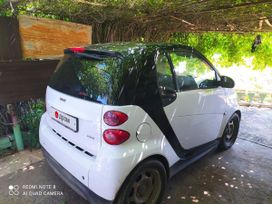  3  Smart Fortwo 2015 , 470000 , 