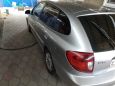  Kia Rio 2003 , 175000 , 