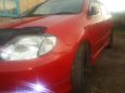  Toyota Corolla Fielder 2003 , 385000 , 