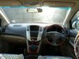 SUV   Toyota Harrier 2005 , 790000 , 