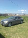  Nissan Skyline 2004 , 380000 , 