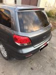 SUV   Mitsubishi Airtrek 2001 , 450000 , 