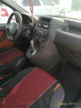    Fiat Panda 2007 , 200000 , 