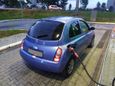  Nissan Micra 2004 , 155000 , 