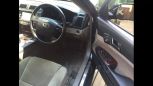  Toyota Mark X 2008 , 750000 , 