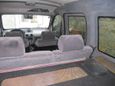  Renault Kangoo 2002 , 410858 , 