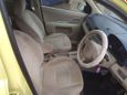  Mazda Demio 2003 , 190000 , 