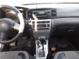  Toyota Corolla 2006 , 418000 , 