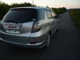  Honda Fit Shuttle 2013 , 790000 , 