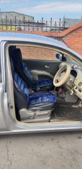  3  Nissan March 2003 , 145000 , 