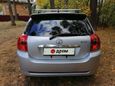  Toyota Allex 2006 , 415000 , 