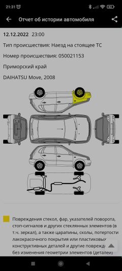 Хэтчбек Daihatsu Move 2008 года, 620000 рублей, Красноярск