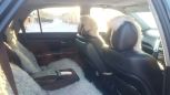 SUV   Toyota Harrier 2004 , 875000 , 