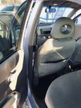  Nissan March 2002 , 215000 , -