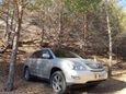 SUV   Toyota Harrier 2007 , 1350000 , 