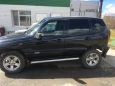 SUV   Chevrolet Niva 2008 , 250000 , 