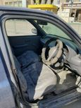  Nissan March 1994 , 85000 , 